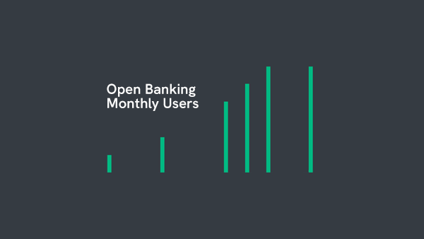Open Banking cover image for post