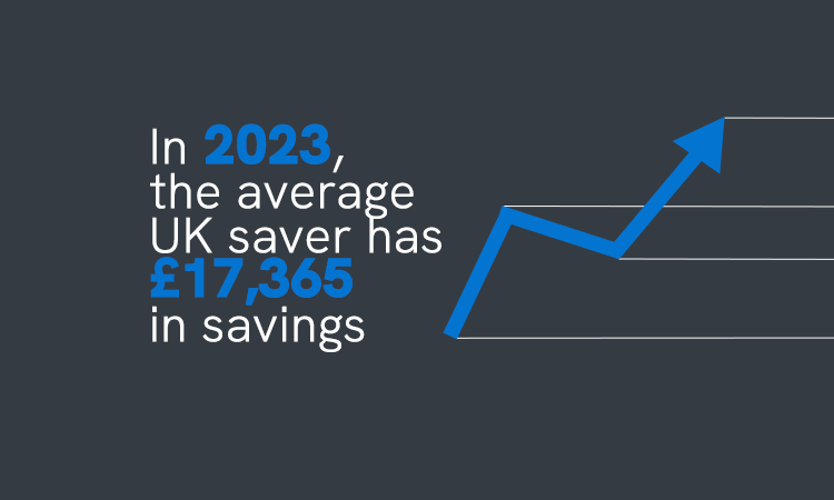 UK average savings - how much does the average person have in savings uk